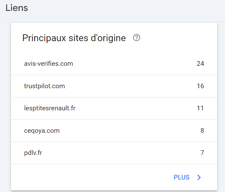 Liens Search Console